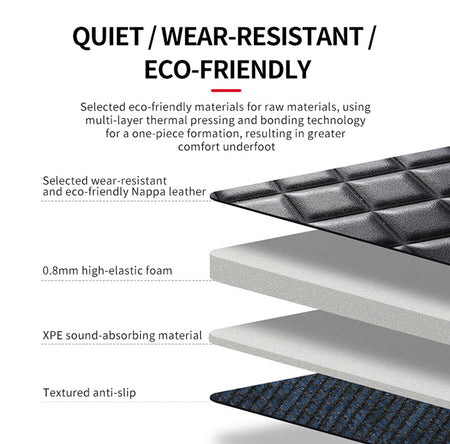 Custom Car Floor Mats Diamond Pattern3*3CM Full Coverage - LMY -  